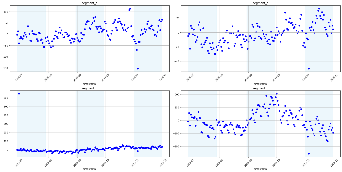 ../_images/tutorials_backtest_59_0.png